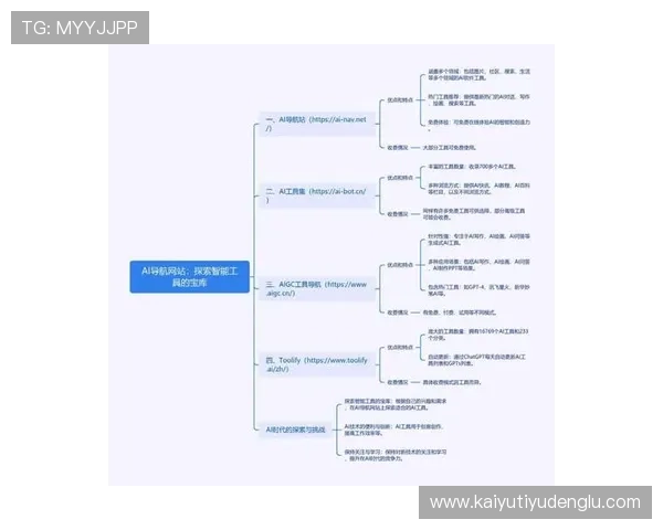 探索开云官方网站入口导航，让每一次访问都充满新鲜感
